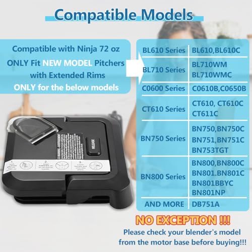 Blender Lid for Ninja Blender Replacement Parts, Locking Lid Replacement Top Cover Newer Square Compatible with Ninja 72 OZ Pitcher BL610 BL642 BL682 BN701 BN751 BN700 BN801 and More