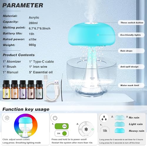 Rain Cloud Humidifier Water Drip with 5 Essential Oils, Cloud Diffuser with 7 Changing Colors Night Lights, Mushroom Humidifier Desk Bedside Water Drop Sound, Transparent