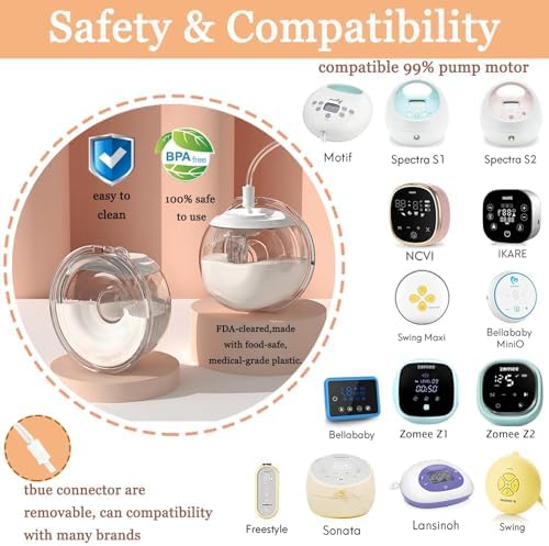 Wearable Milk Collection Cup, Hands Free Milk Collector Cup Compatible with Most Electric Breast Pump, Zomee/Spectra/Medela Breast Pump Collection Parts, Accessories Replacement (28 mm 2Pcs)