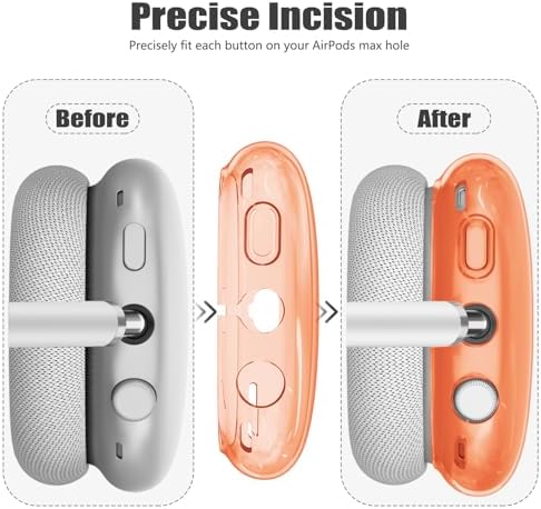 4 in 1 Set for AirPod Max Case, Anti-Scratch Sweat-Proof Ear Pad Covers/Ear Cups Cover/Headband Cover, AirPod Max Cover Accessories for Apple AirPod Max (2020 Lightning /2024 USB-C)- Clear Orange