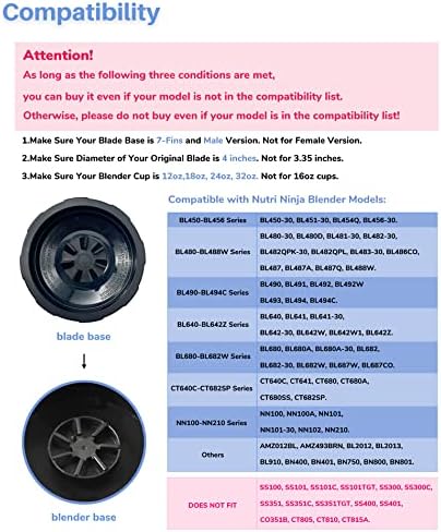 Blender 7 Fins Blade Base Extractor Replacement Parts Compatible with Nutri Ninja Auto iQ AMZ012BL AMZ493BRN BL450-30 BL456-30 BL480-30 BL482-30 BL494 BL640 BL642 CT682SP BL680 BL682 BN400 BN401 BN801