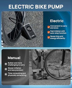 Tire Inflator Portable Air Compressor-ZGZUXO 150PSI Cordless Air Pump for Car Tires with Pressure Gauge LED Light, Electric Bike Tire Pump for Car Motorcycle Bicycle Ball, Bike Accessories