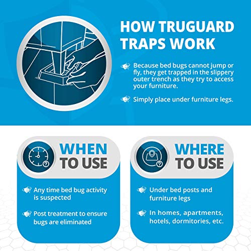 Bed Bug Trap — 4 Pack | TruGuard XL Bed Bug Interceptors (White) | Extra Large Bed Bug Traps for Bed Legs | Reliable Insect Detector, Interceptor, and Monitor for Pest Control and Treatment