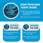 Bed Bug Trap — 4 Pack | TruGuard XL Bed Bug Interceptors (White) | Extra Large Bed Bug Traps for Bed Legs | Reliable Insect Detector, Interceptor, and Monitor for Pest Control and Treatment