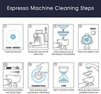Espresso Machine Cleaning Tablets and Filters for Breville Espresso Machines (40 Tablets + 6 Filters) - 1.5 Gram Cleaning Tablets & Replacement Water Filter - Espresso Cleaner Accessories