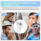 Portable Nebulizer - Handheld Mesh Nebulizer for Breathing Problems, Portable Nebulizer with Mouthpiece, Kids and Adults Mask of Replacement Accessories APOWUS