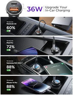 LISEN 54W Car Phone Charger USB C, Cigarette Lighter Adapter, Car Accessories for iPhone, USB C Car Charger Adapter USBC Type C 12v, Fit for iPhone 16E 16 15 14 13 12 Samsung S25 Google iPad Android