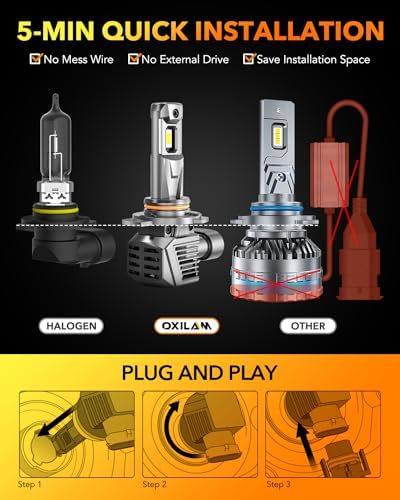 OXILAM Newest 9012 Bulb, 30000 Lumens 800% Brighter, 6500K White Hir2 Halogen Replacement, 60000 Hours Lifespan, IP68, Plug and Play, Pack of 2