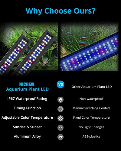 NICREW Full Spectrum Planted LED Aquarium Light, with Timer, for Freshwater Fish Tank, 48-60 Inch, 32 Watts