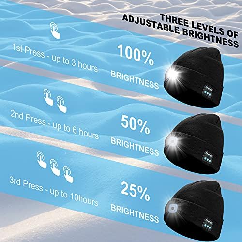 Bluetooth Beanie Hat with Light, Unisex LED Cap with Headphones Built-in Stereo Speakers & Mic, Tech Gift for Men Women Dad Black