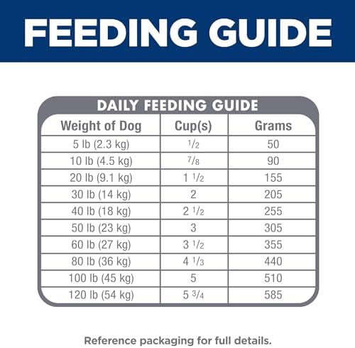 Hill's Science Diet Sensitive Stomach & Skin, Adult 1-6, Stomach & Skin Sensitivity support, Dry Dog Food, Pollock, Barley, & Insect Recipe, 3.5 lb Bag