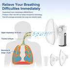 Portable Nebulizer - Mini Nebulizer Machine,Handheld Nebulizer for Breathing Problems,Nebulizer for Travel and Household Use with 1 Set Accessories