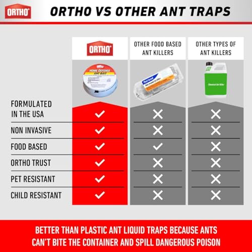 Ant Traps Indoor by ORTHO Home Defense 10pk- Metallic & Adhesive Pet Friendly Ant Killer Indoor & Ant Killer Outdoor - Ant Trap & Ant Bait Traps Indoor Ant Killer - Ant Traps Outdoor,Ant Bait Outdoor