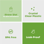Comfy Package [24 oz. - 100 sets Clear Plastic Cups With Flat Lids & Straws - Disposable Clear Drinking Cups For Iced Coffee, Cold Drinks, Milkshakes, and Smoothies