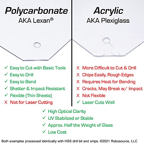Polycarbonate Clear Plastic Sheet 12" X 18" X 0.0625" (1/16") Exact, EasyRuler Film, Shatter Resistant, Easier to Cut, Bend, Mold than Plexiglass. VEX Robot, Hobby, DIY, Industrial. Glass Replacement
