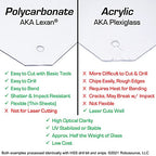 Polycarbonate Clear Plastic Sheet 12" X 18" X 0.0625" (1/16") Exact, EasyRuler Film, Shatter Resistant, Easier to Cut, Bend, Mold than Plexiglass. VEX Robot, Hobby, DIY, Industrial. Glass Replacement