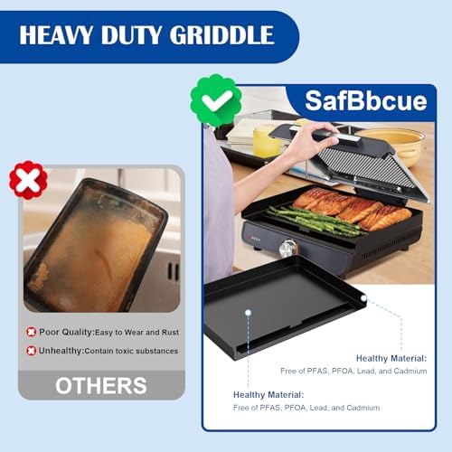 SafBbcue Griddle Plate for Ninja GR101 Sizzle Smokeless Indoor Grill, 14" Nonstick Plate for GR100 Series Accessories, Flat Top Countertop Electric Grill