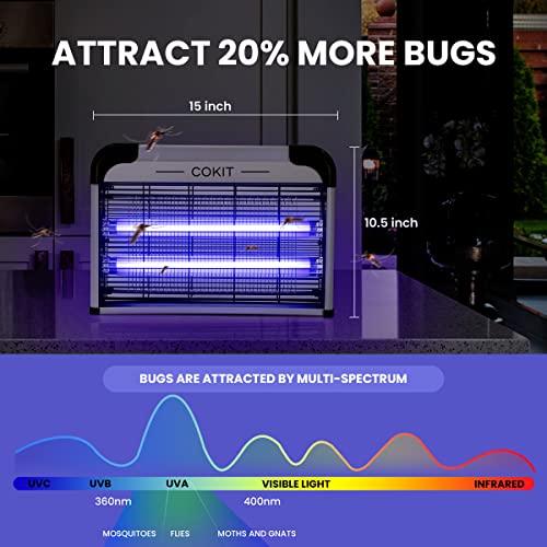 COKIT Indoor Electric Bug Zapper Powerful 20W Fly Insect Killer for Home Restaurants Kitchen Garden Including 2 Pack Replacement Bulbs, Half Pack Grid (with Bug Collection Tray)