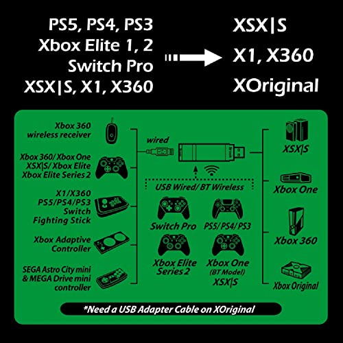 Brook Wingman XB2 Converter for Wireless Controller Adapter for Xbox Retro Consoles and PC, Supports Remap and Adjustable Turbo