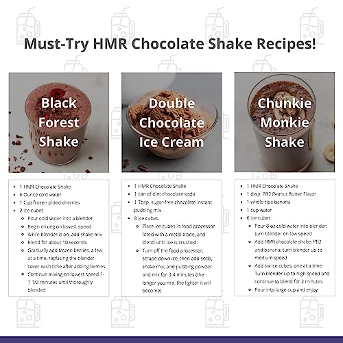 HMR 120 "Classic" Shake Meal Replacement Powder | Chocolate Shake Mix to Support Healthy Weight Loss | 12g of Protein | Nutritional Drink | Low Calorie Food | 12 Servings