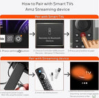 Replacement Voice Remote for Insignia, Toshiba, AMZ 2-Series, 4-Sereis, Omni, Pioneer, TCL, Hisense Smart TVs, for Streaming Devices, 1-Year Warranty, Compatible with Fire Smart TV