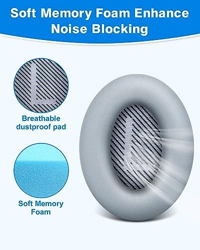 Link Dream Replacement Ear Cushions for Bose Quiet Comfort 35 Soft Protein Leather Replacement Ear Pad for Bose QC 35/25 / 15 QC2 / Ae2 / Ae2i / Ae2W / Sound Link/Sound True (Light Grey)