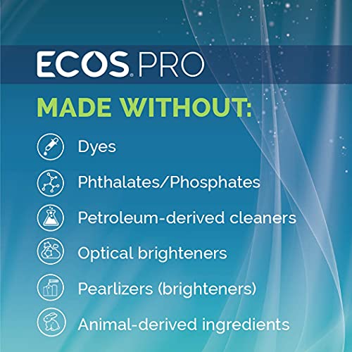 ECOS PRO Hand Soap | Hypoallergenic | Unscented | Readily Biodegradable Formula | With Vitamin E & Antioxidants | Made In The USA | Free & Clear 17 Fl Oz (Pack of 6)