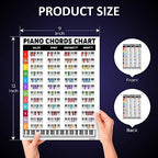 Zastic! Laminated Piano Chords Poster Chart - 8.5 x 11in - Piano Keyboard Key Poster Cheatsheet Note Chart - Essential Piano Accessories - Perfect Piano Note Posters Chart