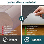 2 Pack Desk Chair Mat for Hardwood Floor & Tile 55"x35" Office Chair Mat for Rolling Chairs Large Anti-Slip-Recyclable Material Computer Chair Rug for Office/Home