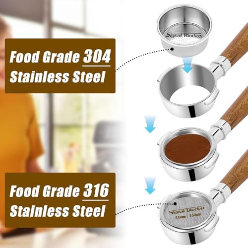 51mm Portafilter Basket Espresso Filter : 2 Cup Coffee Filter Basket Fits Breville and Most 51mm Portafilter - 304 Stainless Steel | Espresso Machine Accessories Bundle Including 51mm Puck Screen
