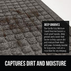 Gorilla Grip Ultra Absorbent Moisture Guard Doormat, Absorbs Up to 1.7 Cups of Water, Stain and Fade Resistant, Spiked Rubber Backing, All Weather Mats Capture Dirt, Indoor Outdoor, 29x17, Charcoal