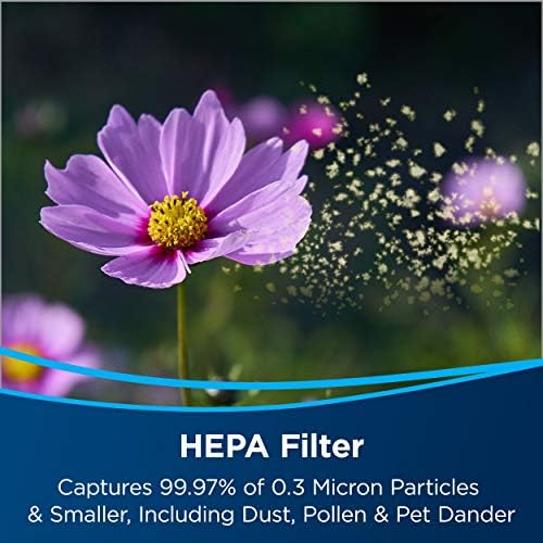 BISSELL air220 Air Purifier Replacement HEPA + Pre-Filter and Activated Carbon Filter Pack, 3315, Black