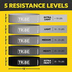 Fabric Resistance Bands for Working Out - Booty Bands for Women and Men - Exercise Bands Resistance Bands Set - Workout Bands Resistance Bands for Legs - Fitness Bands