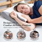 SUTERA - Dream Deep Contour Memory Foam Pillow, Orthopedic Cervical Support for Neck, Shoulder and Back Pain Relief, Ergonomic Pillow for Side, Back and Stomach Sleepers, Washable Cover - White+Bag