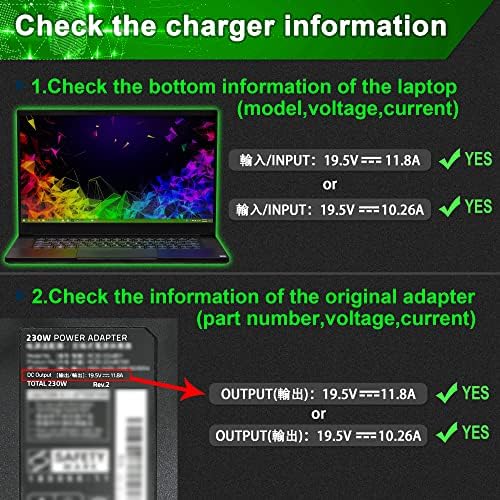 New Replacement 230W Razer Blade Charger,Razer Blade 14 RTX3060 RTX3070 RTX3080 Razer Blade 17 RTX2060 RTX2070 RTX2080 Razer Blade 15 Model GTX1060 GTX1070 RTX 3060 3070 AC Adapter Power Supply