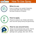 Rodent Repellent Spray by Premo Guard - 32 oz - Natural Child & Pet Safe - Uses Peppermint Oil to Repel Mice, Rats, Skunks, Raccoons, Deer & Other Unwanted Animals - Ready to Use for Indoor & Outdoor