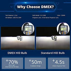 DMEX D2S - 35W - 8000K White Blue Xenon Headlight HID Bulbs 85122 66240 66040 66240CBI Replacement - Pack of 2(Not fit Halogen Headlight Assembly)