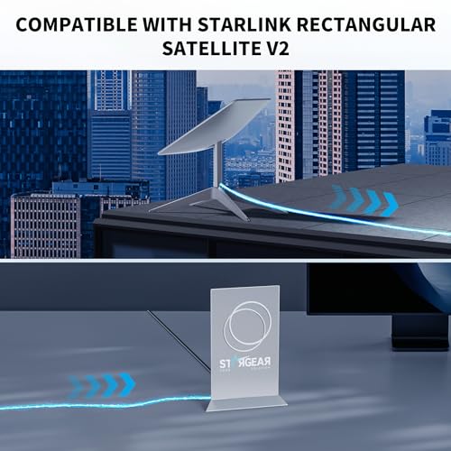 LUCMO Starlink Cable 75FT for Starlink Actuated Gen 2 Dish and Router, Replacement Extension Cable Waterproof (75FT / 23M), Grey