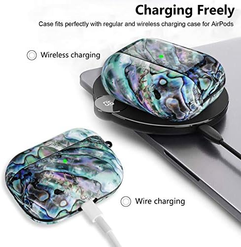 CAGOS for Airpod Pro Case, Cute Airpods Pro 2nd/1st Generation Case Cover Hard TPU Protective iPod Pro Case with Keychain Accessories for Women Men