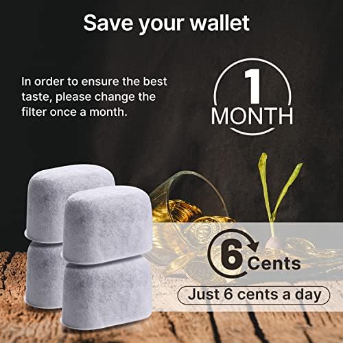 ICEPURE Coffee Machine Water Filter Replacement for Breville BWF100 BWF100NA BES980XL BES920XL BES900XL BES860XL BES870XL Barista Espresso, BES840XL BKC600XL BKC700XL, 12PACK