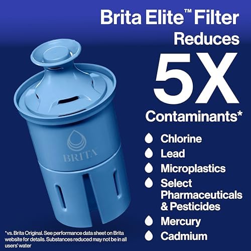 Brita Elite Water Filter Replacement for Pitchers and Dispensers, NSF Certified to Remove 99% of Lead, 1 Count (Pack of 1), Blue