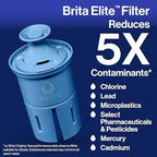 Brita Elite Water Filter Replacement for Pitchers and Dispensers, NSF Certified to Remove 99% of Lead, 1 Count (Pack of 1), Blue