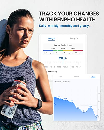 RENPHO Scale for Body Weight and Fat Percentage, No Battery Replacement Solar Power Digital Bathroom Smart Scale Bluetooth Body Fat Scale, Body Composition Monitor with App 400lbs-Elis