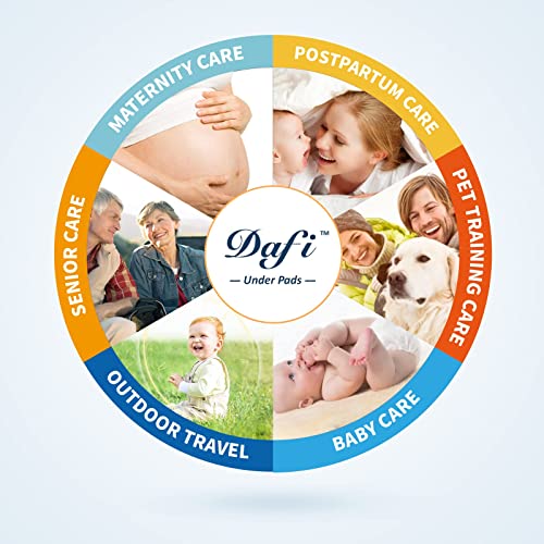 DAFI Disposable Incontinence Bed Pads Extra Large 36”x 36”(40 Count) Thick Underpads, Effective Odor Control Pee Pads, Chucks Pads, Super Absorbent Protection for Elderly, Adults, Baby