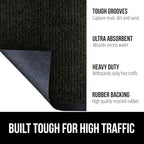 Gorilla Grip Waterproof Heavy Duty Traffic Guard Doormat, Stain and Fade Resistant, Durable Rubber, Low Profile Door Mat, Shoe Scraper, Welcome Mats for Entry, 47x35, Jet Black