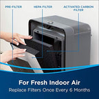 BISSELL air220 Air Purifier Replacement HEPA + Pre-Filter and Activated Carbon Filter Pack, 3315, Black