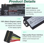 01AV421 T480 T480 T580 Internal Battery Replacement for Lenovo ThinkPad T470 T480 T580 A475 A485 TP25 Series Notebook, for Lenovo Laptop Thinkpad Battery 01AV419 01AV489 01AV420 SB10K97577 SB10K97578