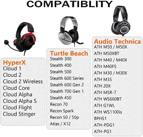 Upgraded Replacement Earpads Cushions for HyperX Cloud/Alpha, Audio Technica M50X/M40X, Turtle Beach Stealth 400/600 & More - Ear Pads with Breathable Mesh Fabric/Added Thickness/Memory Foam