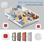 WiFi Caregiver Pager Call Button Wireless Caregiver Alert System Emergency Alert Button for Elderly Patient Seniors Disabled 2 SOS Call Button 1 Receiver (2.4GHz Wi-Fi Only)