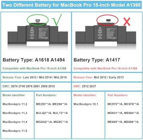 A1398 Battery Replacement, A1618 A1494 Battery for MacBook Pro 15 inch Mid 2015 Mid 2014 Late 2013 Version EMC 2910 2909 2881 2876 2745 2674 Capacity 11.36V 99.5Wh 8755mAh